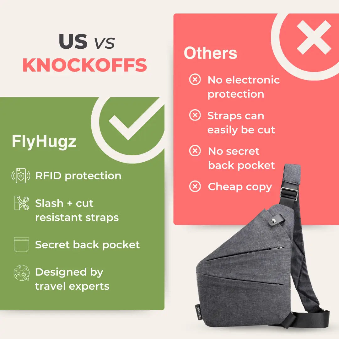 Flyhugz® Anti Theft Travel Bag