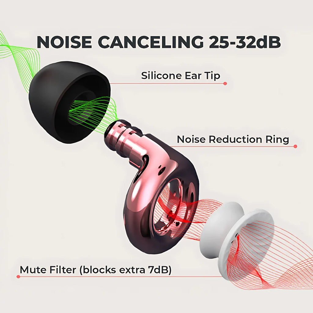 Flyhugz® Noise Reducing Travel Earplugs