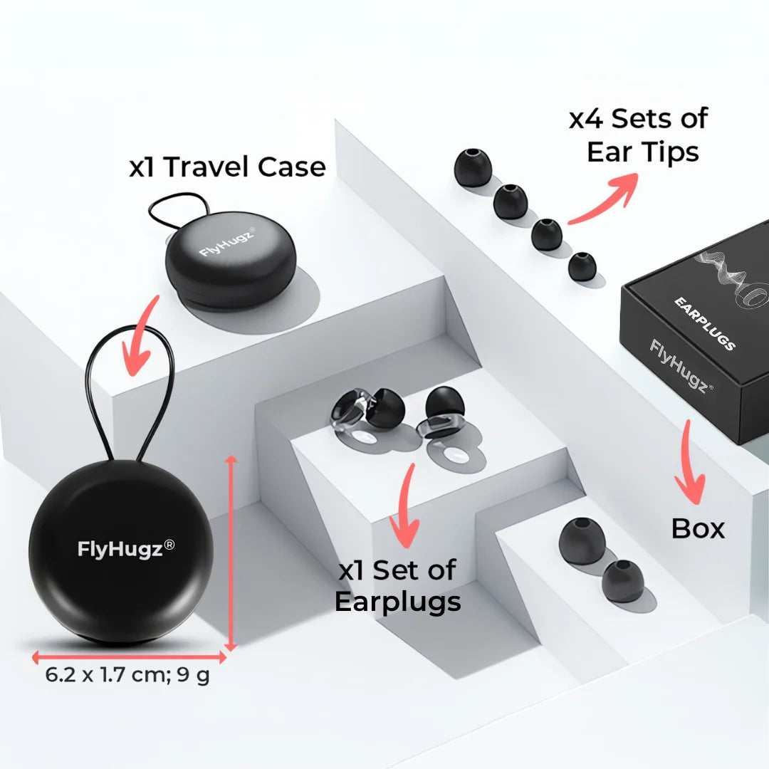 Flyhugz® Noise Reducing Travel Earplugs (Retail)