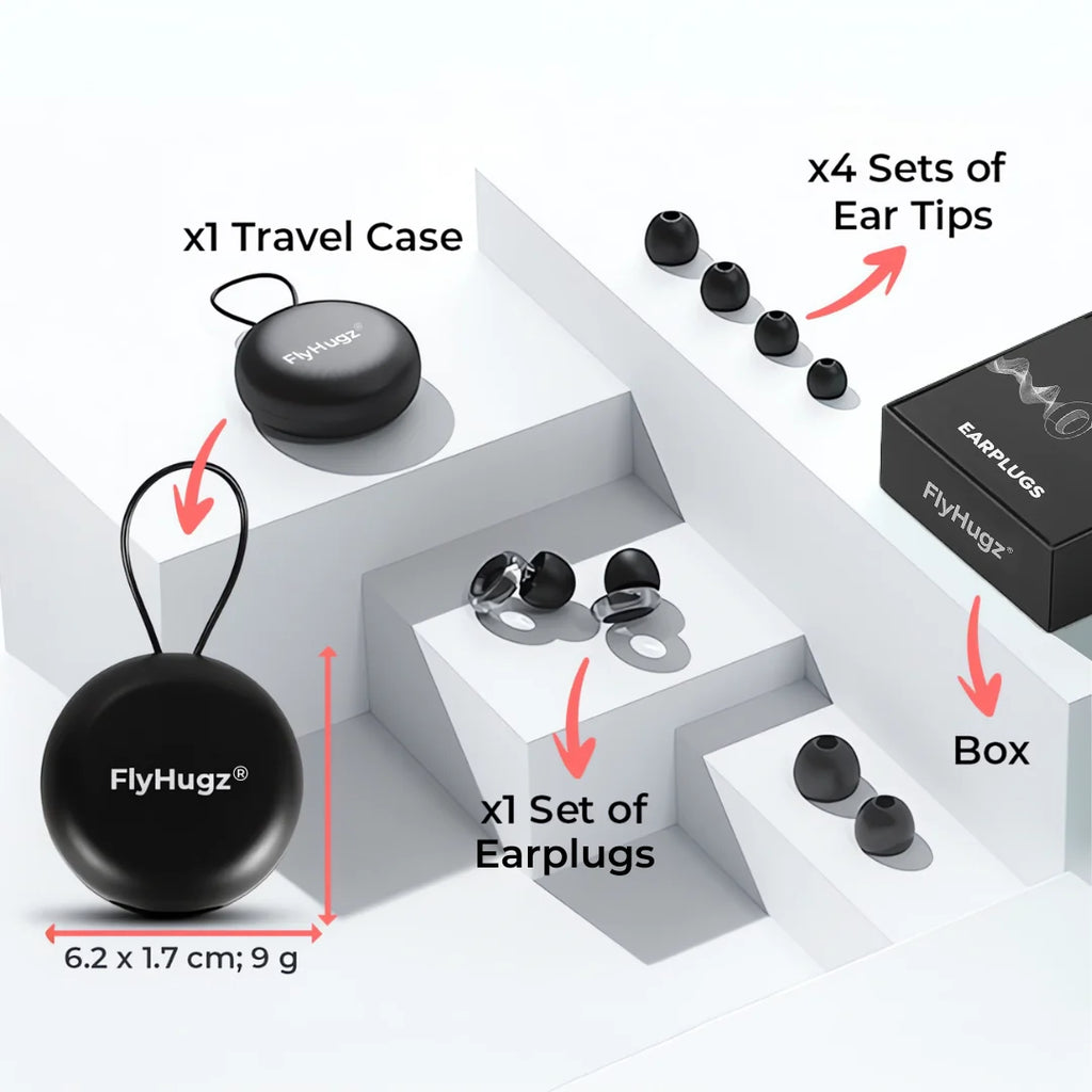 Flyhugz® Noise Reducing Travel Earplugs