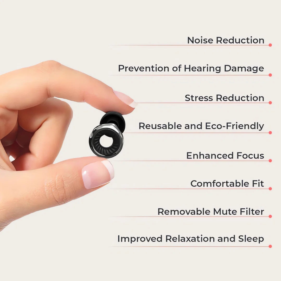 Flyhugz® Noise Reducing Travel Earplugs