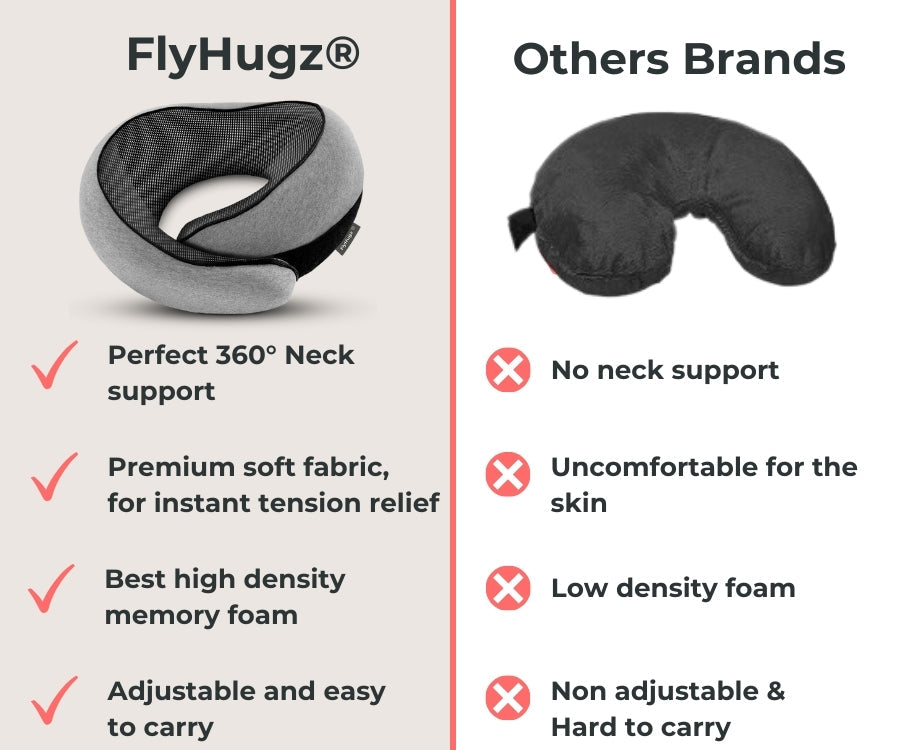 Flyhugz® Travel Pillow