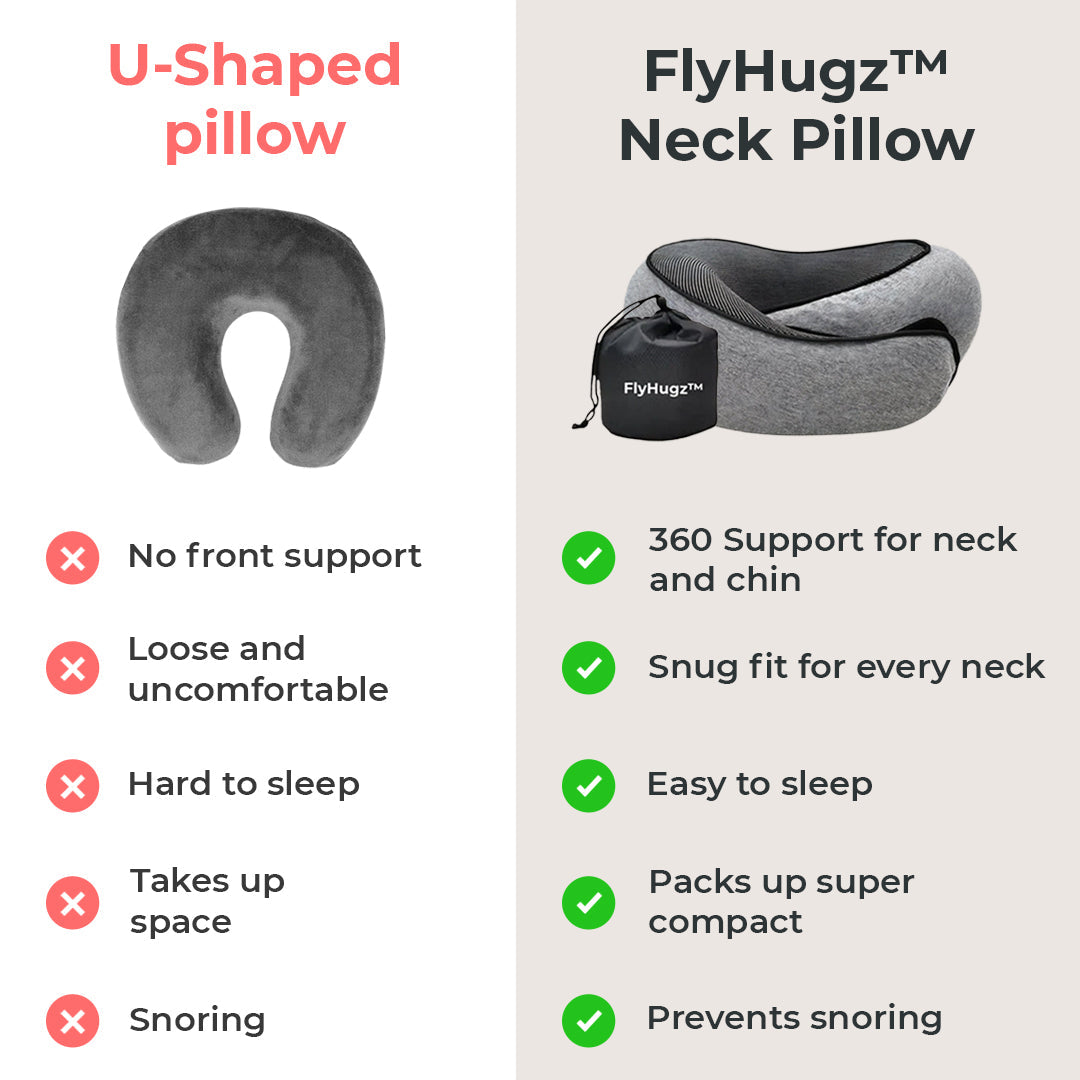 BOGO - The Original Flyhugz® Travel Pillow