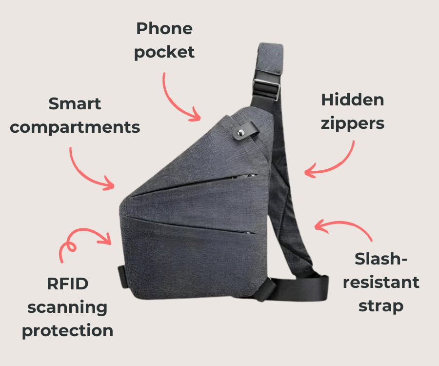 Flyhugz® Anti Theft Travel Bag Twin Pack